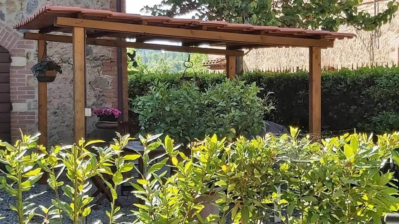 Appartement La Limonaia Country House Monteriggioni Italie
